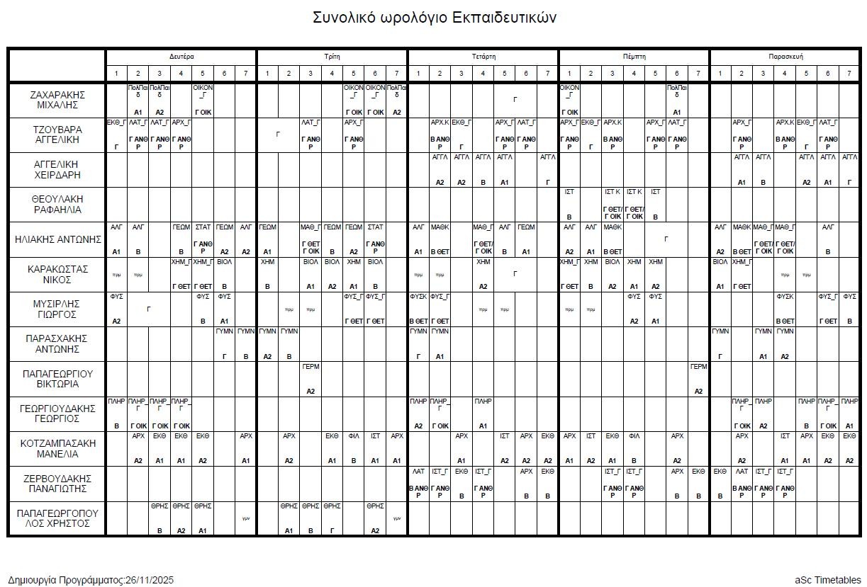 Πρόγραμμα Δεκεμβρίου 2025